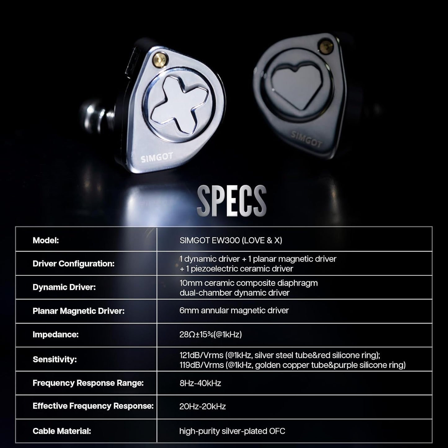 Linsoul Hybrid Driver Wired In-Ear Headphones for Immersive Audio in Black NEW