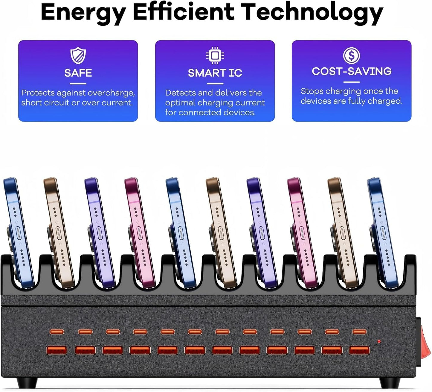 General 300W Mains Chargers 24-Port USB-C Charging Station for Laptops, DEMO