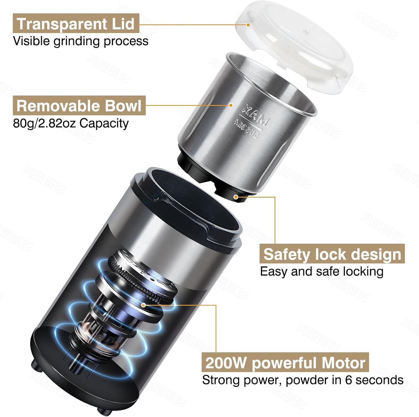 500g Electric Coffee Grinder with 200W Motor and Detachable Bean Spice DEMO