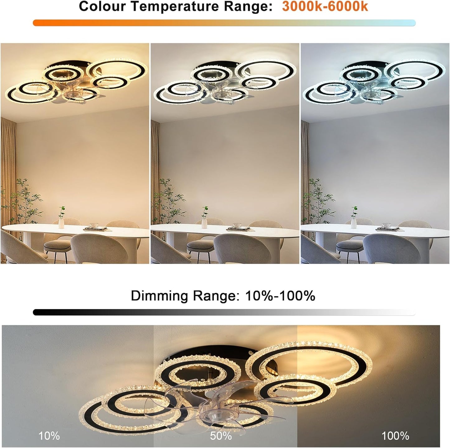 GEADI Modern Black Chandeliers Ceiling Fan with Lights, 6 Speeds, Low DEMO