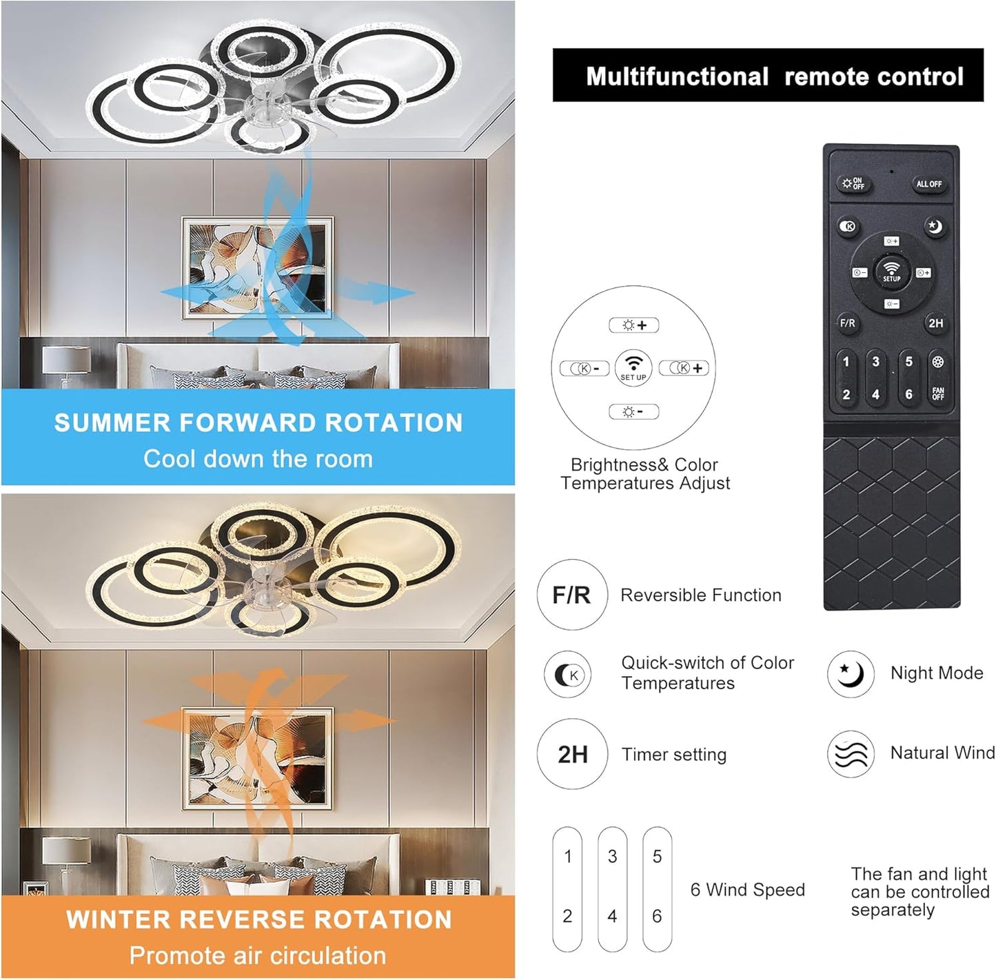 GEADI Modern Black Chandeliers Ceiling Fan with Lights, 6 Speeds, Low DEMO