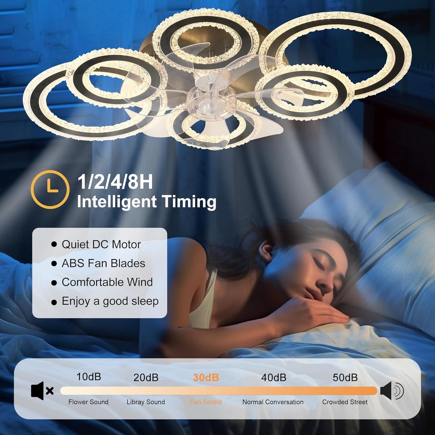 GEADI Modern Black Chandeliers Ceiling Fan with Lights, 6 Speeds, Low DEMO