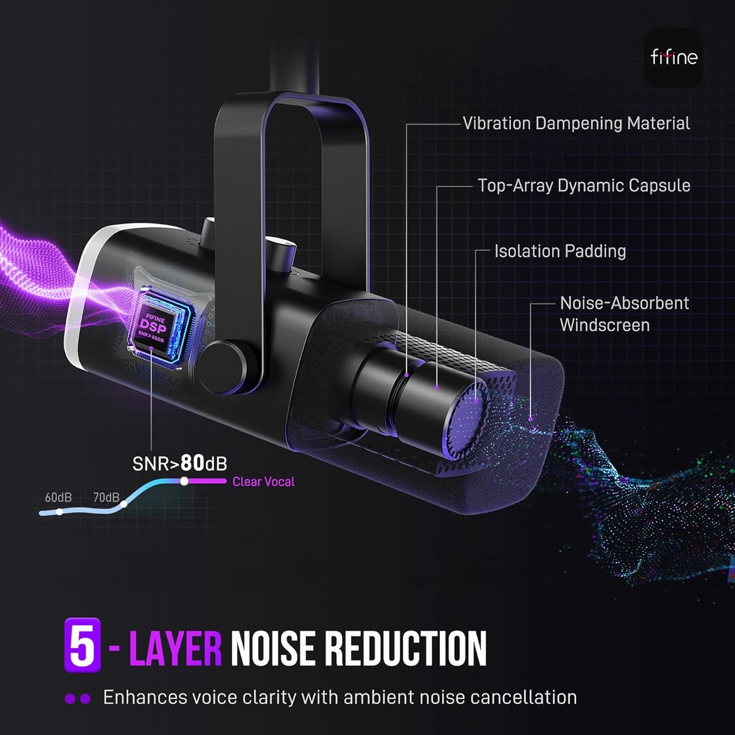 FIFINE USB PC Microphones Podcast Microphone for Streaming, Recording, and DEMO