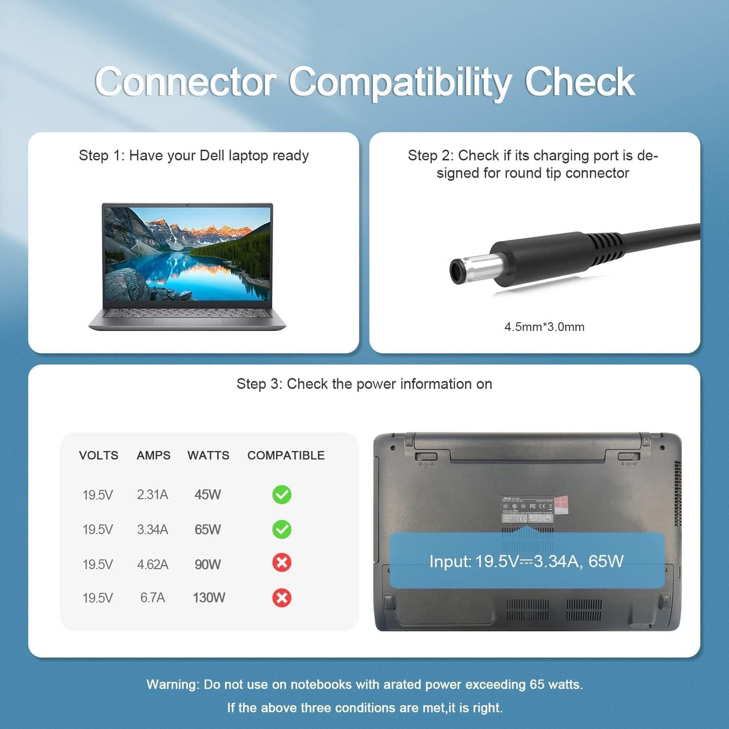 65W 45W Laptop Charger Power Adapter for Dell Inspiron 3000 Series DEMO