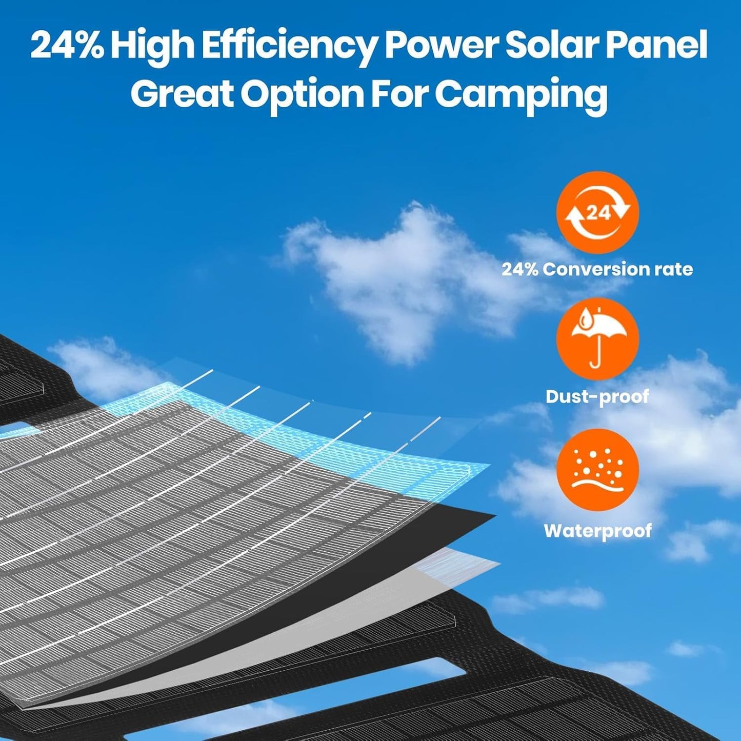 FlexSolar 30W Portable Solar Charger Foldable ETFE Panel USB-A/C QC3.0 DEMO