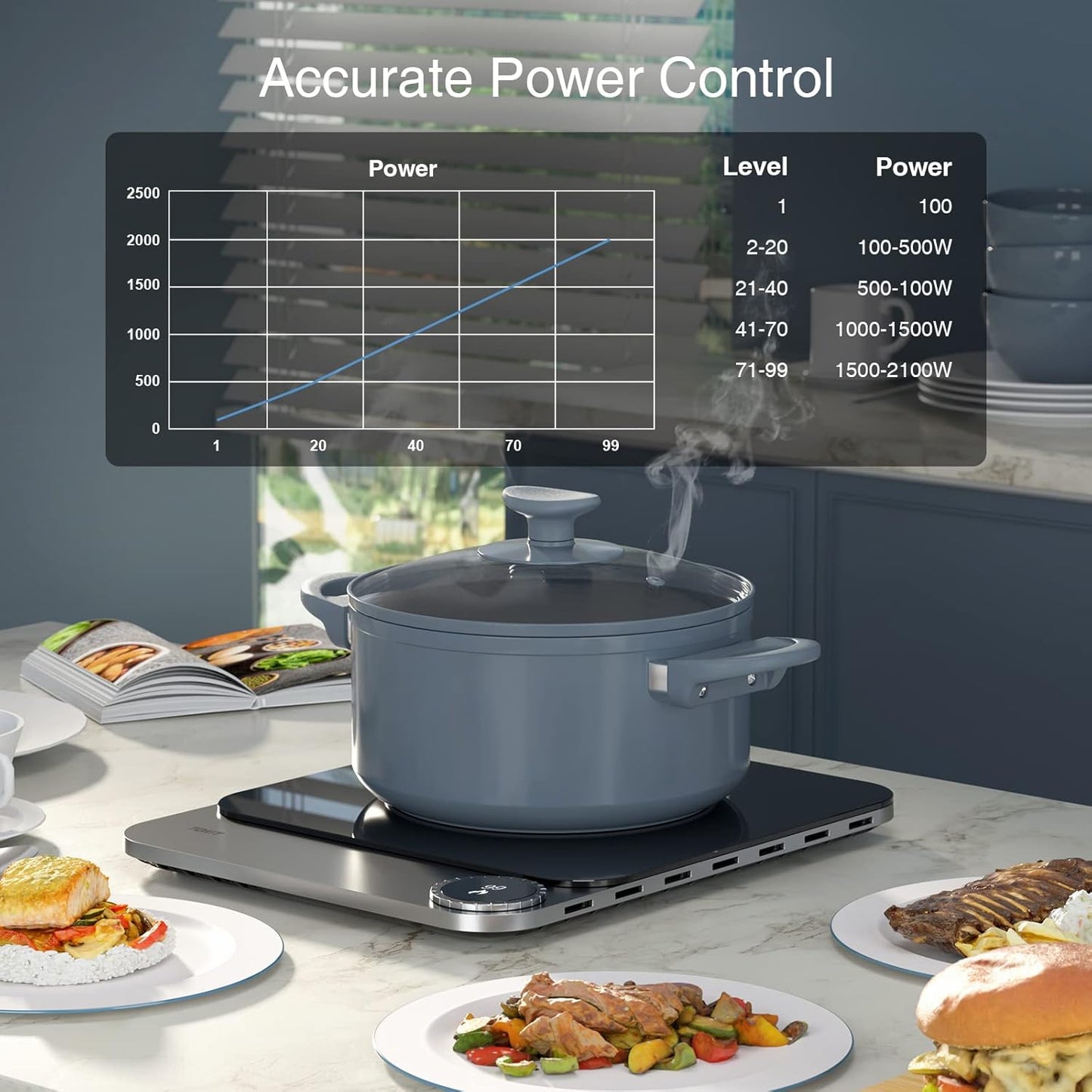 TOKIT Portable Induction Hob Pro 2100W Electric Countertop Cooktop Burner DEMO