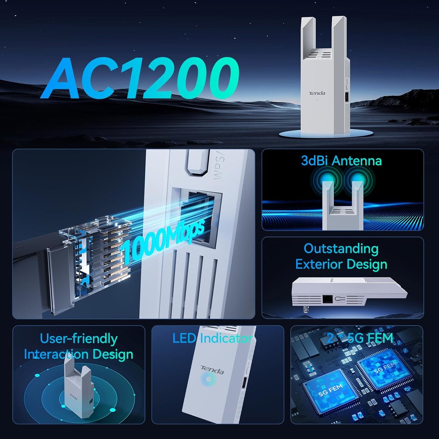 Tenda AC1200 Dual Band WiFi Range Extender with Gigabit Ethernet Port - Boost