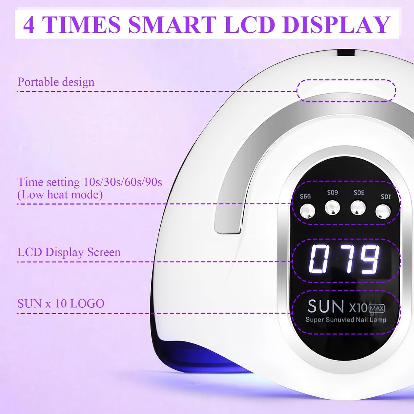 Powerful 280W UV LED Nail Lamp Light Dryer for Gel Polish Curing with 66 DEMO