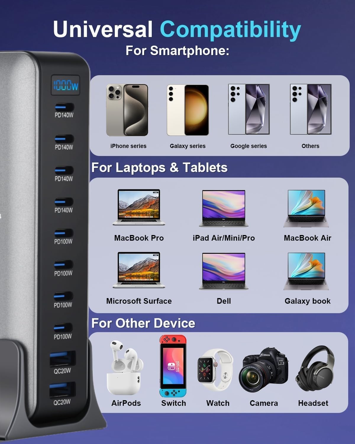 Powerful 10-Port USB-C Charging Station - Black Mains Charger for NEW