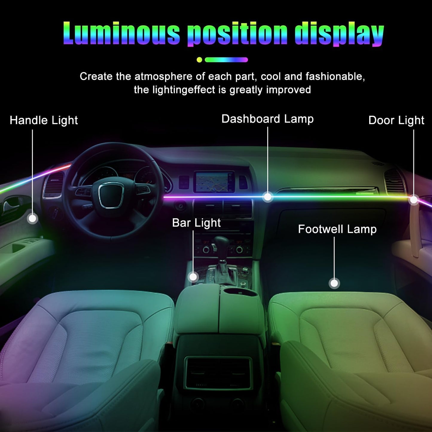 HMYC Multicolor LED Acrylic Fiber Optic Neon Light Kit for Home Decor DEMO