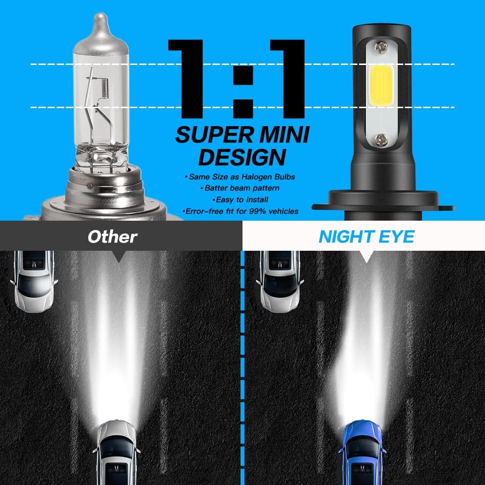 NIGHTEYE H7 LED Headlight Bulbs - 200% Brighter 9000LM Cool White DEMO