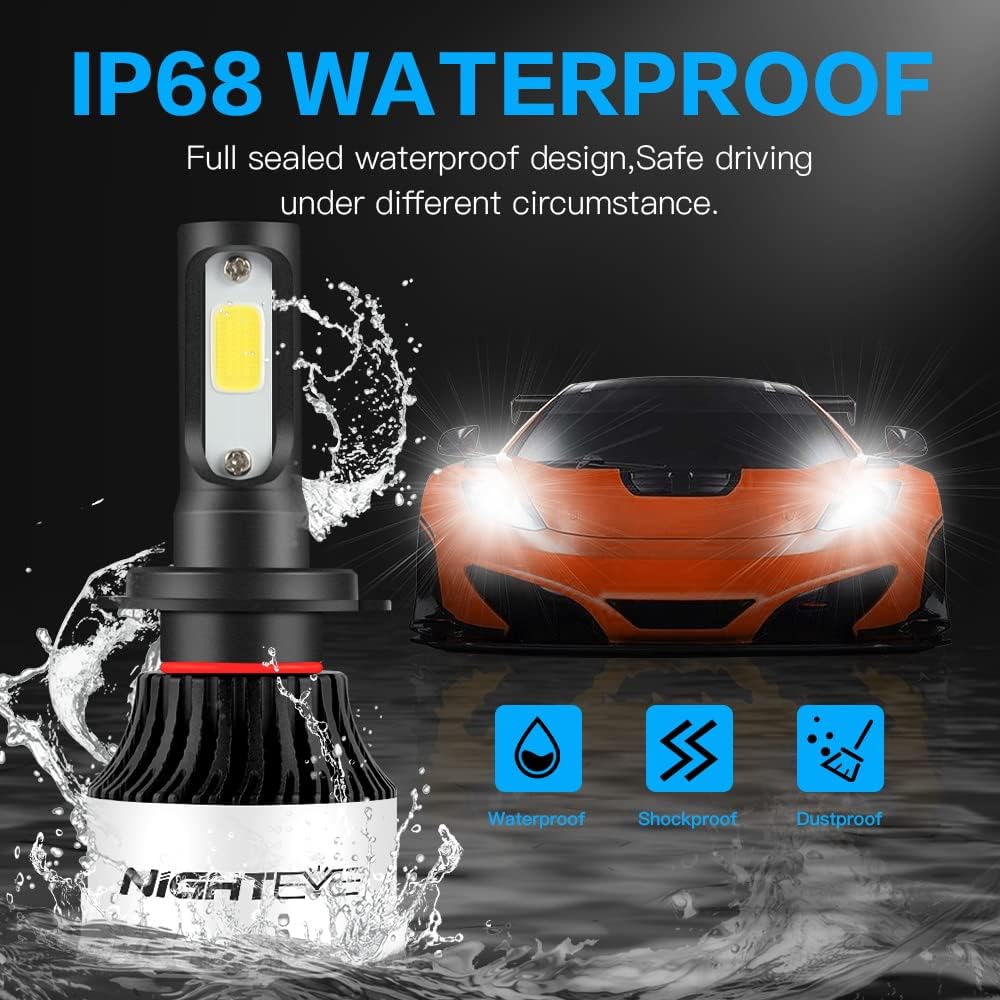 NIGHTEYE H7 LED Headlight Bulbs - 200% Brighter 9000LM Cool White DEMO