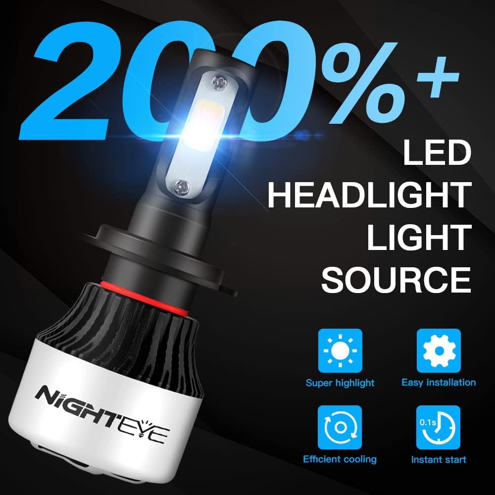 NIGHTEYE H7 LED Headlight Bulbs - 200% Brighter 9000LM Cool White DEMO