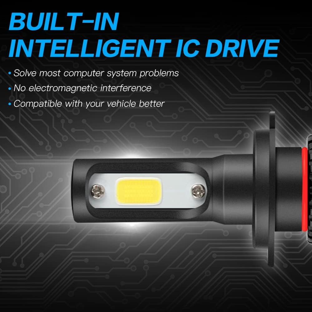 NIGHTEYE H7 LED Headlight Bulbs - 200% Brighter 9000LM Cool White DEMO