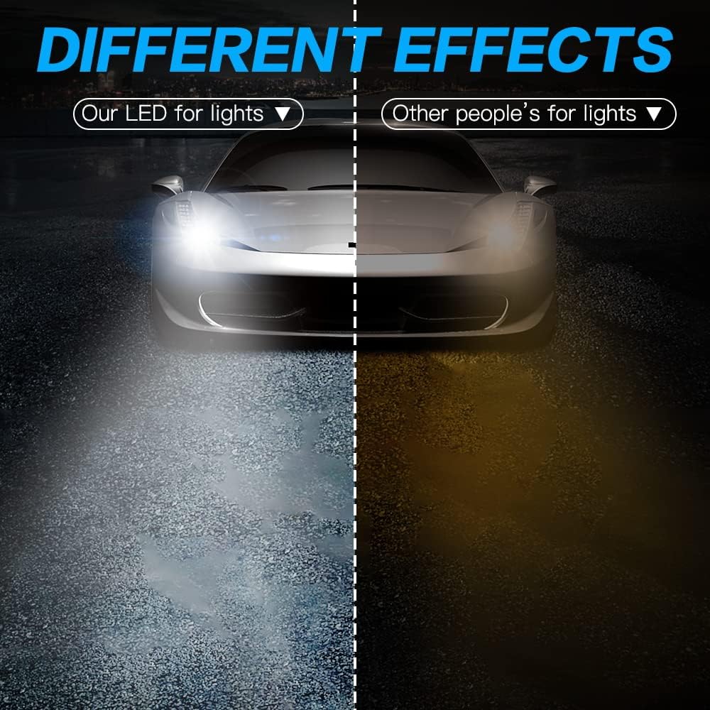 NIGHTEYE H7 LED Headlight Bulbs - 200% Brighter 9000LM Cool White DEMO