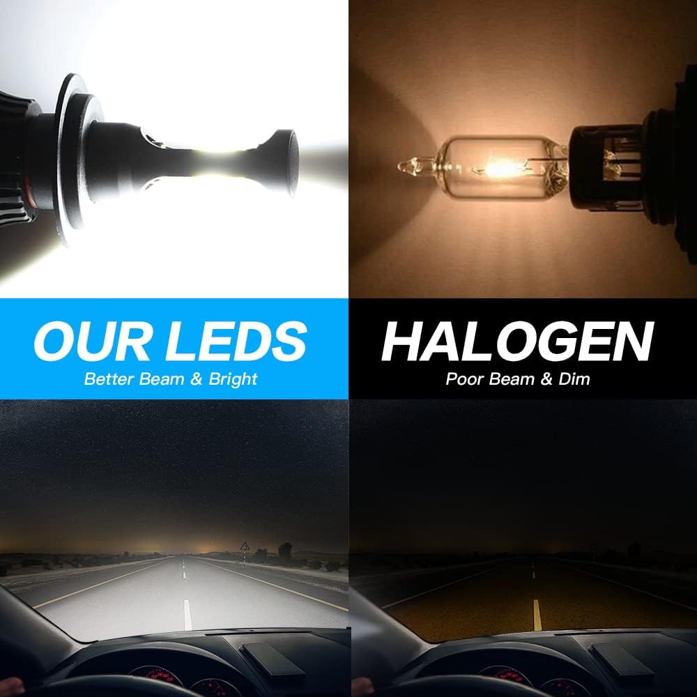 NIGHTEYE H7 LED Headlight Bulbs - 200% Brighter 9000LM Cool White DEMO