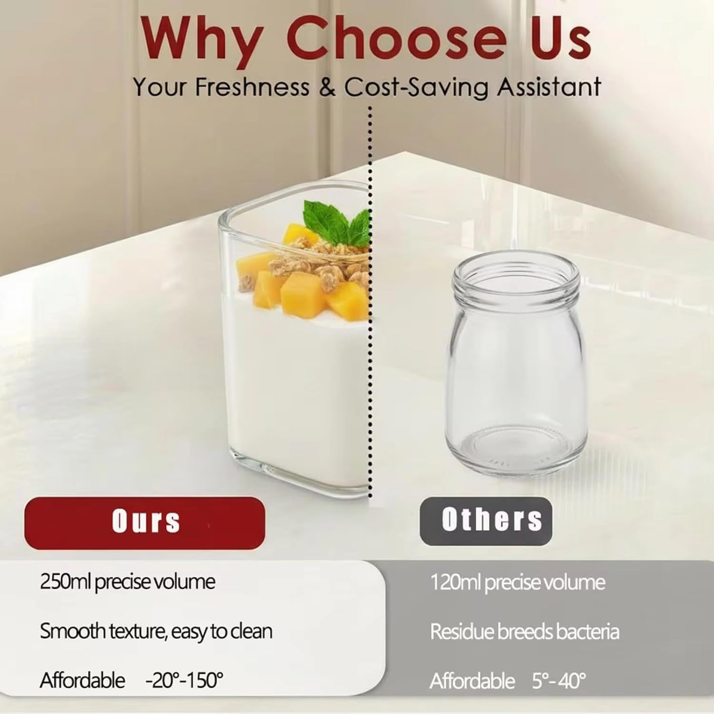 Automatic Yogurt Maker with Adjustable Temperature and Time Control White DEMO