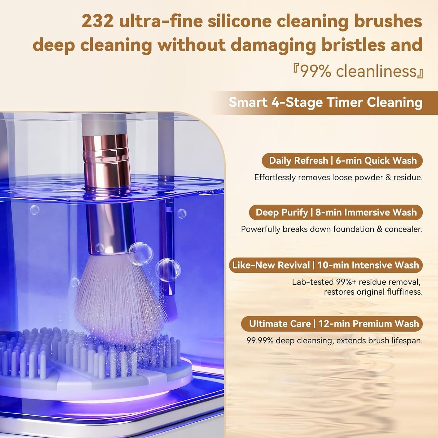 Portable Automatic Electric Makeup Brush Cleaner and Dryer Machine White DEMO