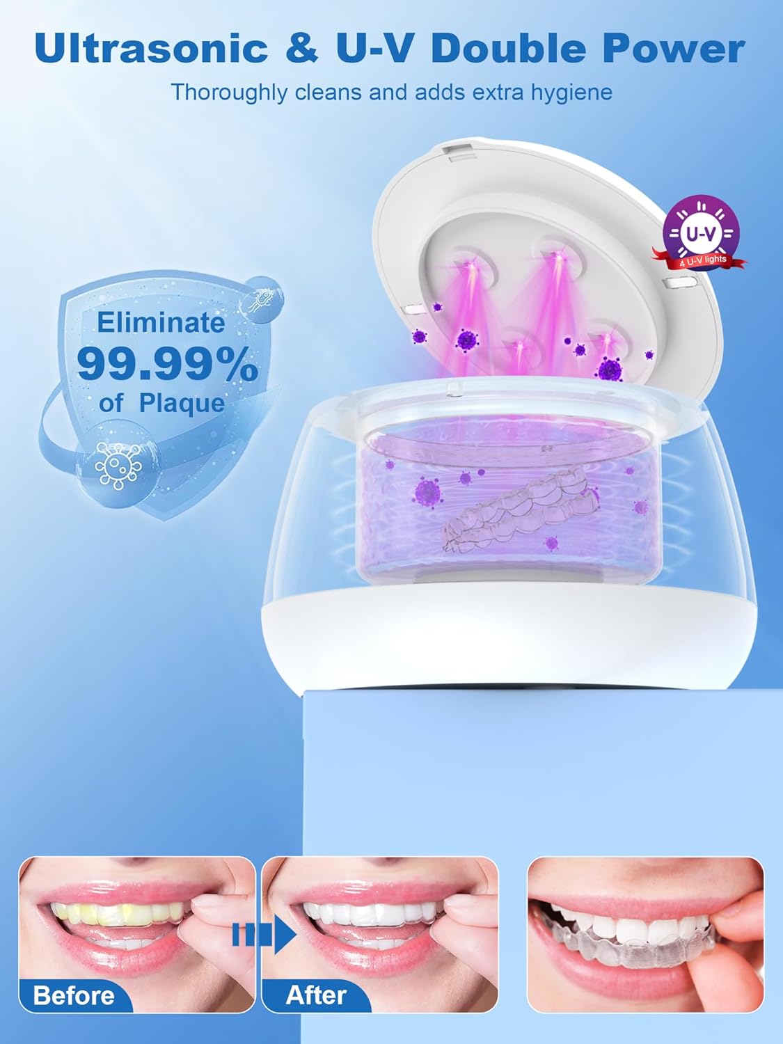 Ultrasonic Unisex Retainer Cleaner 48kHz Dental Pod with Cleaning Tablets DEMO