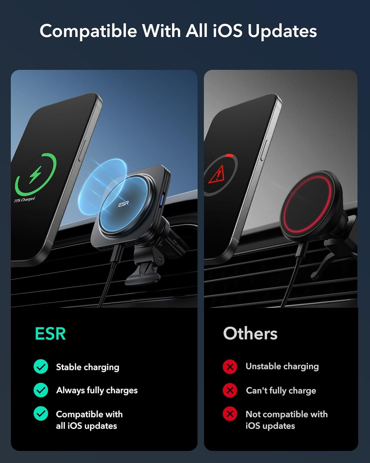 ESR Wireless MagSafe Car Mount Charger - Black Induction Charging Pad DEMO