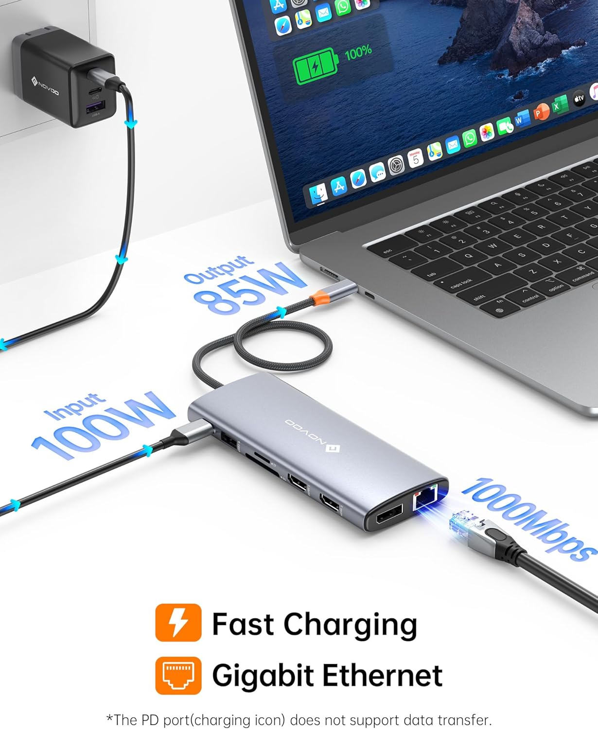 NOVOO 14-in-1 USB-C Docking Station with Dual 4K60Hz HDMI Ports, Grey Size NEW