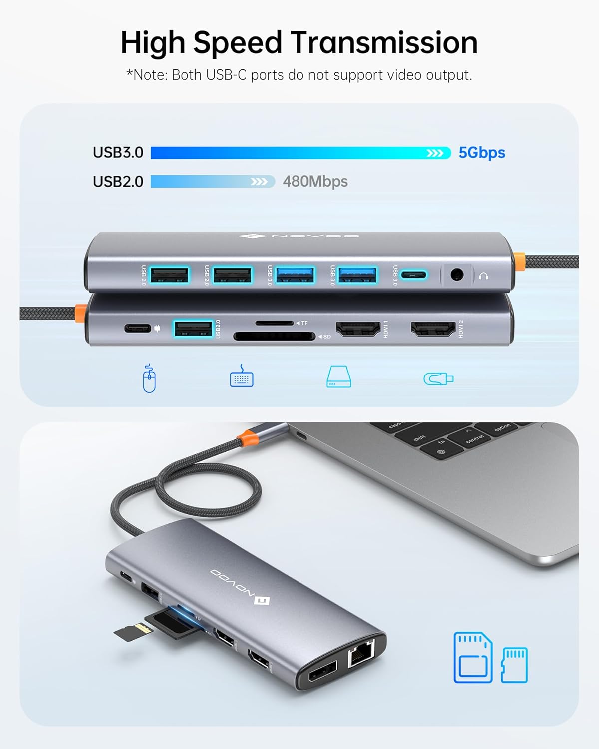 NOVOO 14-in-1 USB-C Docking Station with Dual 4K60Hz HDMI Ports, Grey Size NEW