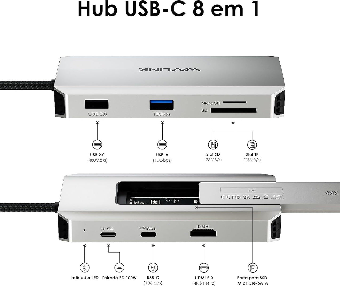 WAVLINK USB-C USB Hubs Hub 10Gbps with M.2 SSD, HDMI, 100W PD Charging, DEMO