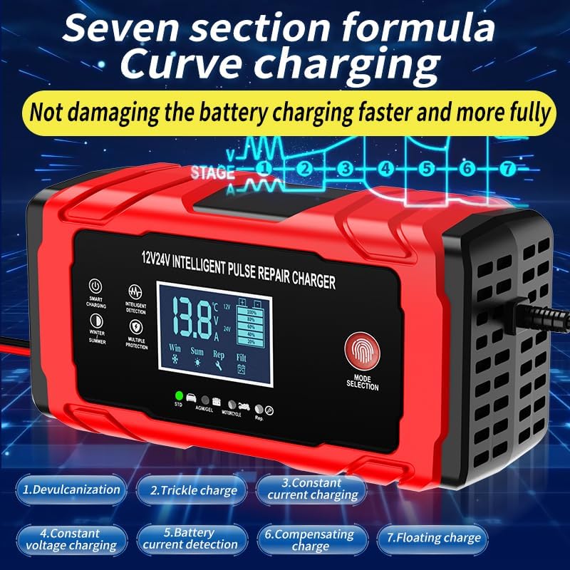 10-Amp Smart Trickle Battery Charger for 12V/24V Vehicles in Red & Black DEMO