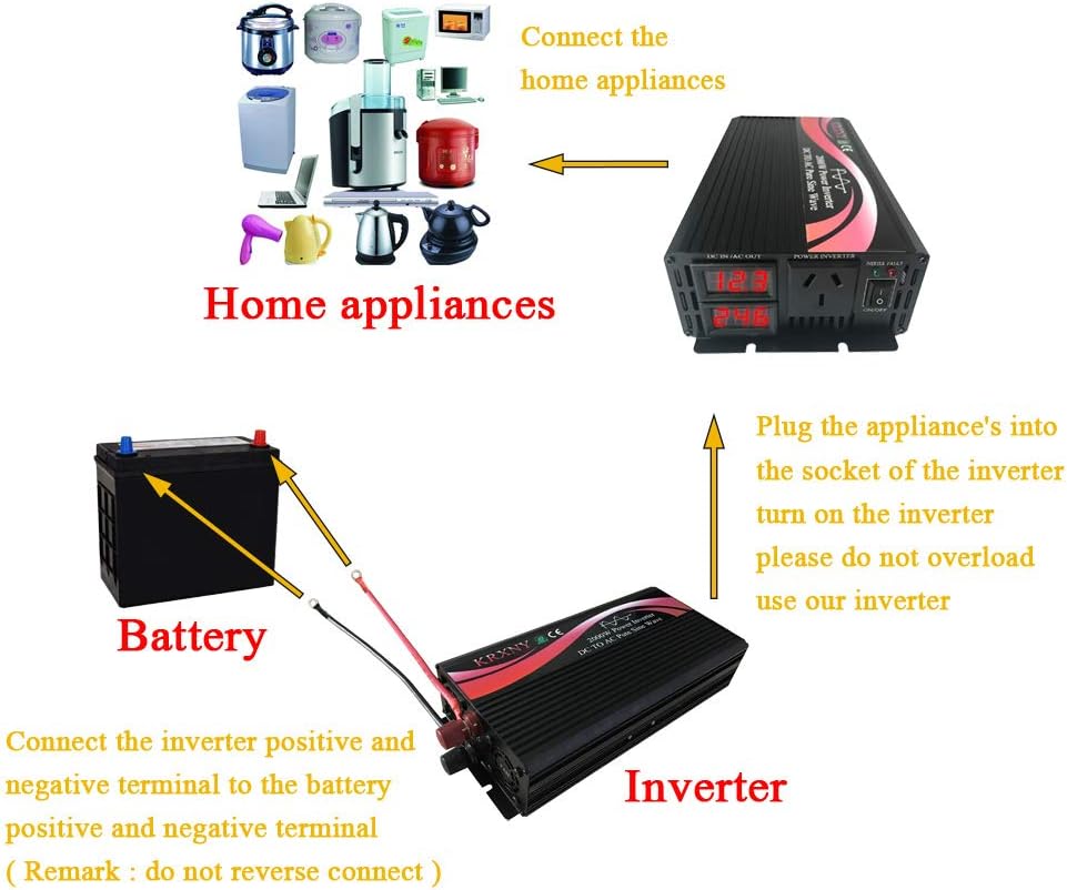 KRXNY 1000W Peak 2000W Power Inverter 24V DC to 240V 50HZ Pure Sine Wave DEMO