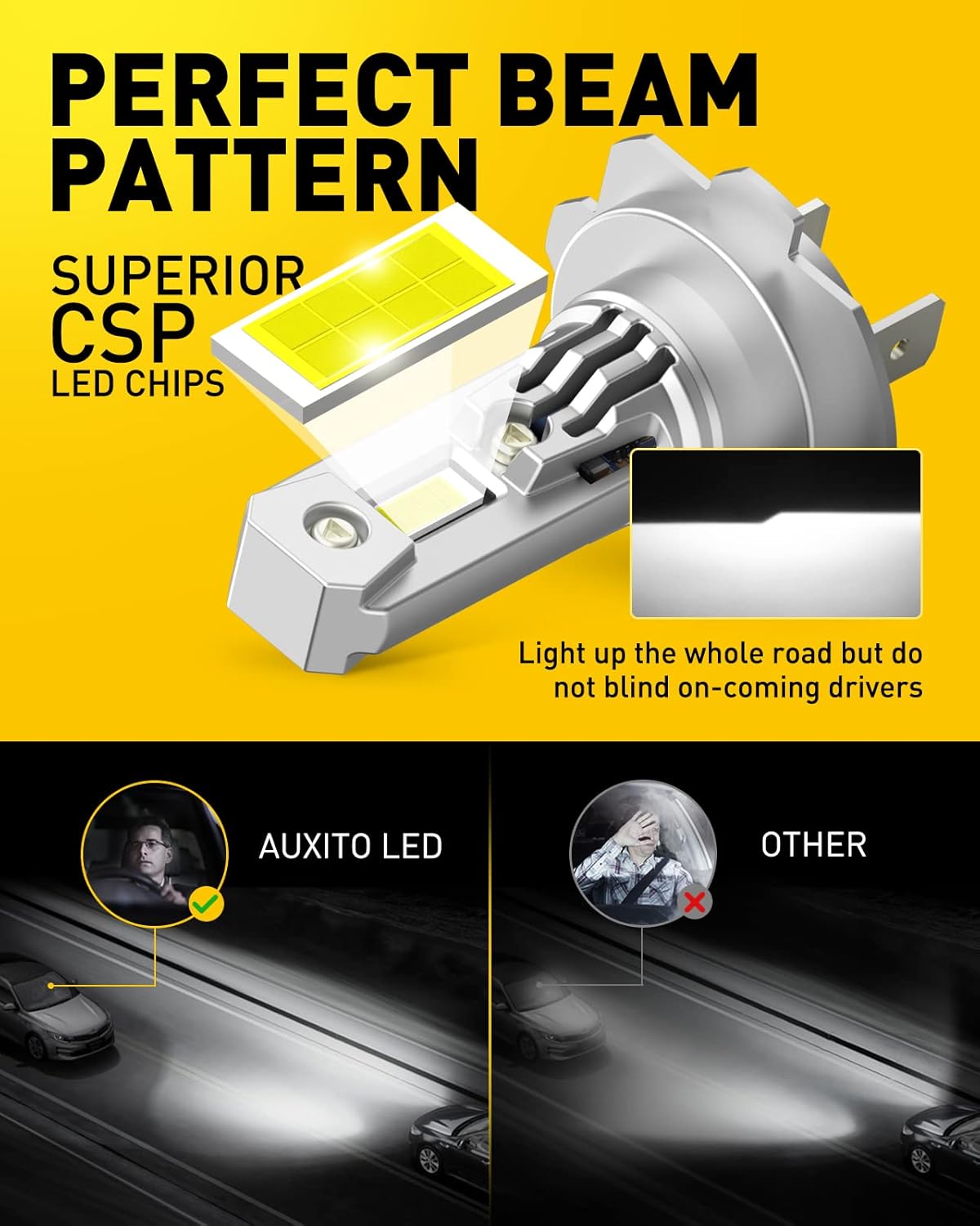 AUXITO H7 LED Headlight Bulbs 350% Brighter 6500K White Exterior Light NEW