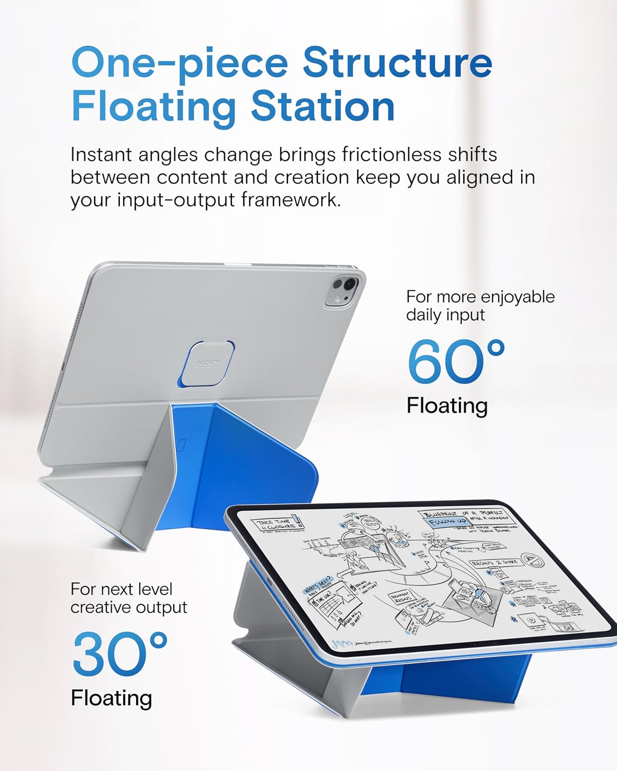 MOFT Slim Magnetic Folio Case for iPad Pro 13-inch, Grey & Blue, Tablet DEMO
