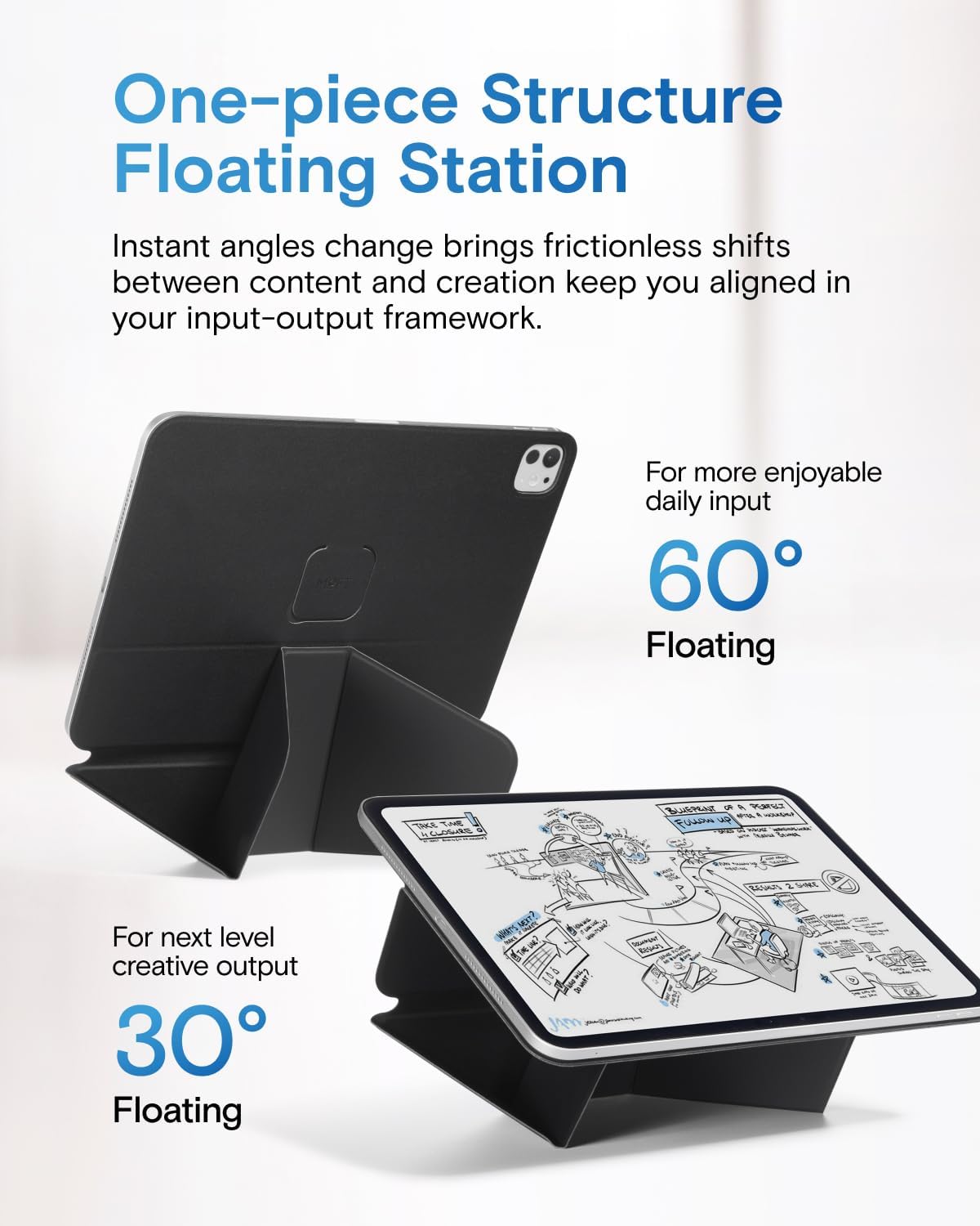 MOFT Jet Tablet Cases Black Folio Case for iPad Pro 12.9" (4th, 5th, 6th DEMO