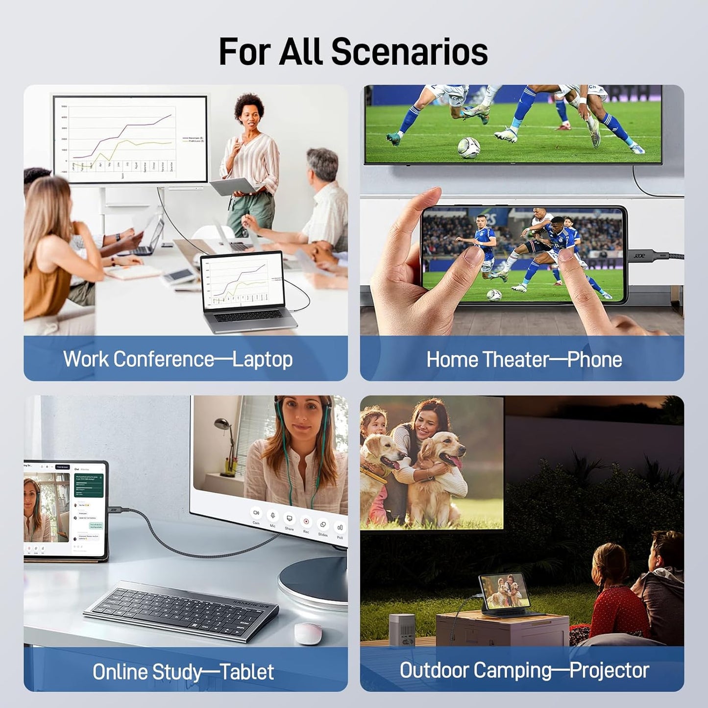 Acer 2m USB-C to HDMI Cable 4K@60Hz High-Speed Connectivity Grey Adapter DEMO