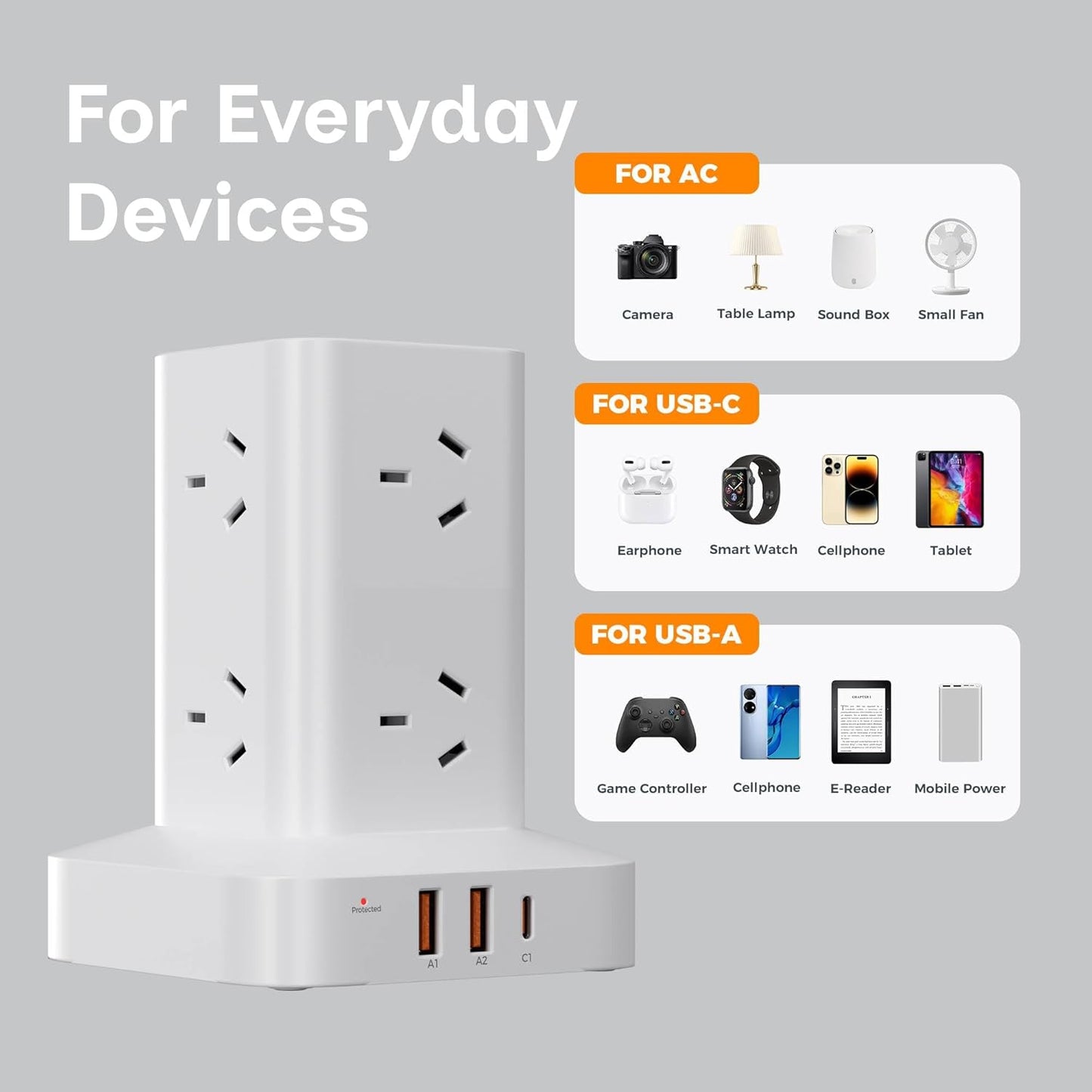 TESSAN 8-Outlet Power Strip with USB-C Surge Protection, White Electrical DEMO