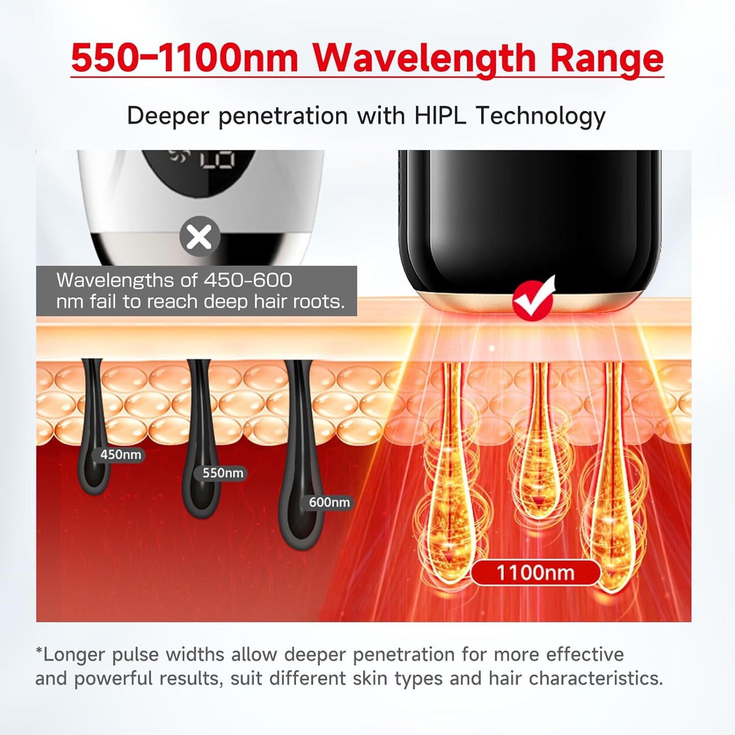 Intense Pulsated Light (IPL) Hair Removal Device with Smart Laser Black DEMO