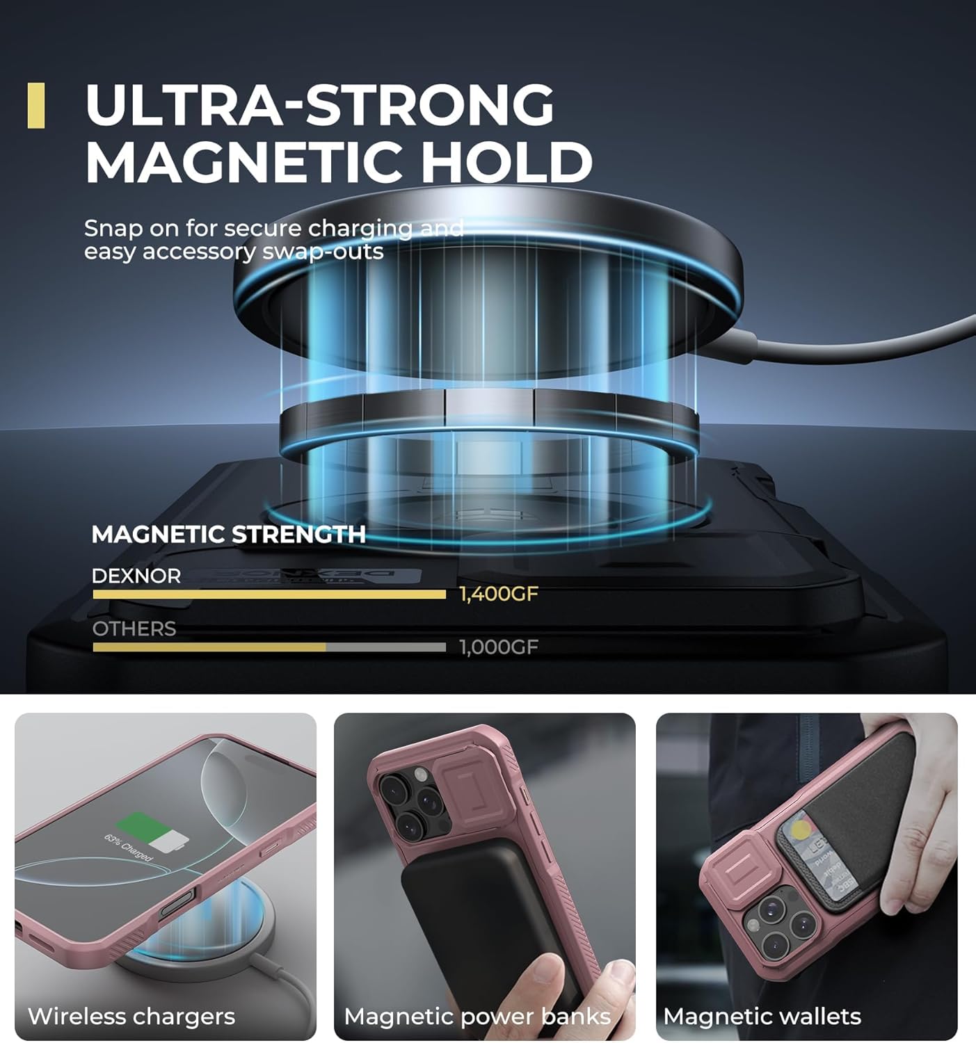 Dexnor Phone Case with Slide Camera Cover and Adjustable Kickstand for iPhone