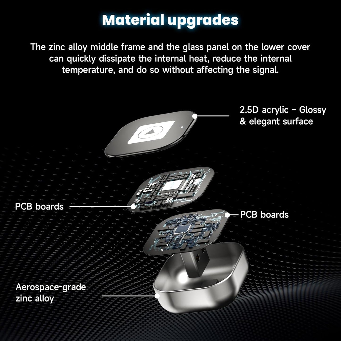 Wireless Silver Input Adapters for Apple CarPlay & Android Auto DEMO