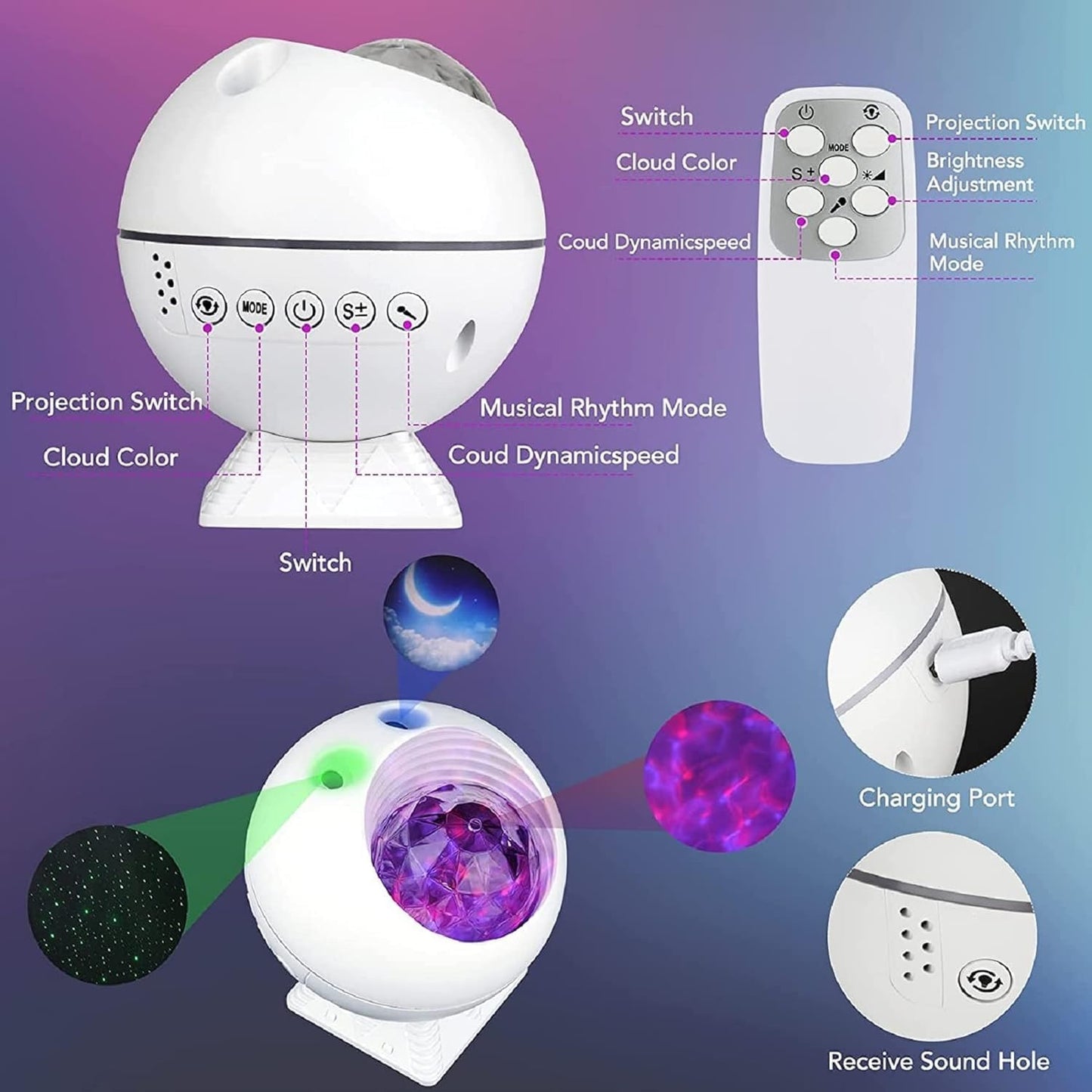 Calming White Star Projector Nebula Night Light with Remote for Bedroom NEW