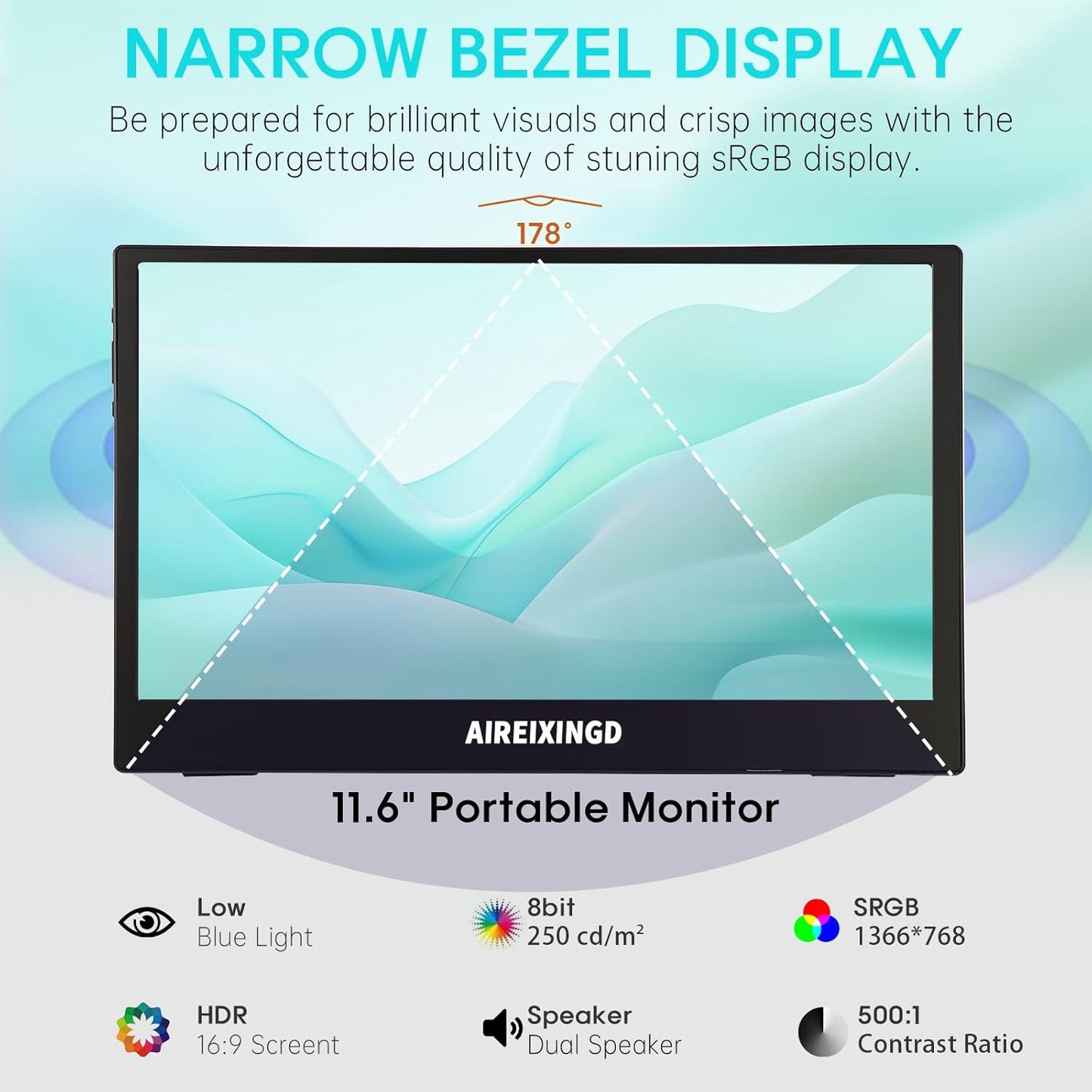 AIREIXINGD 11.6-Inch Monitors Portable HD 1366x768 HDMI Monitor for Home DEMO