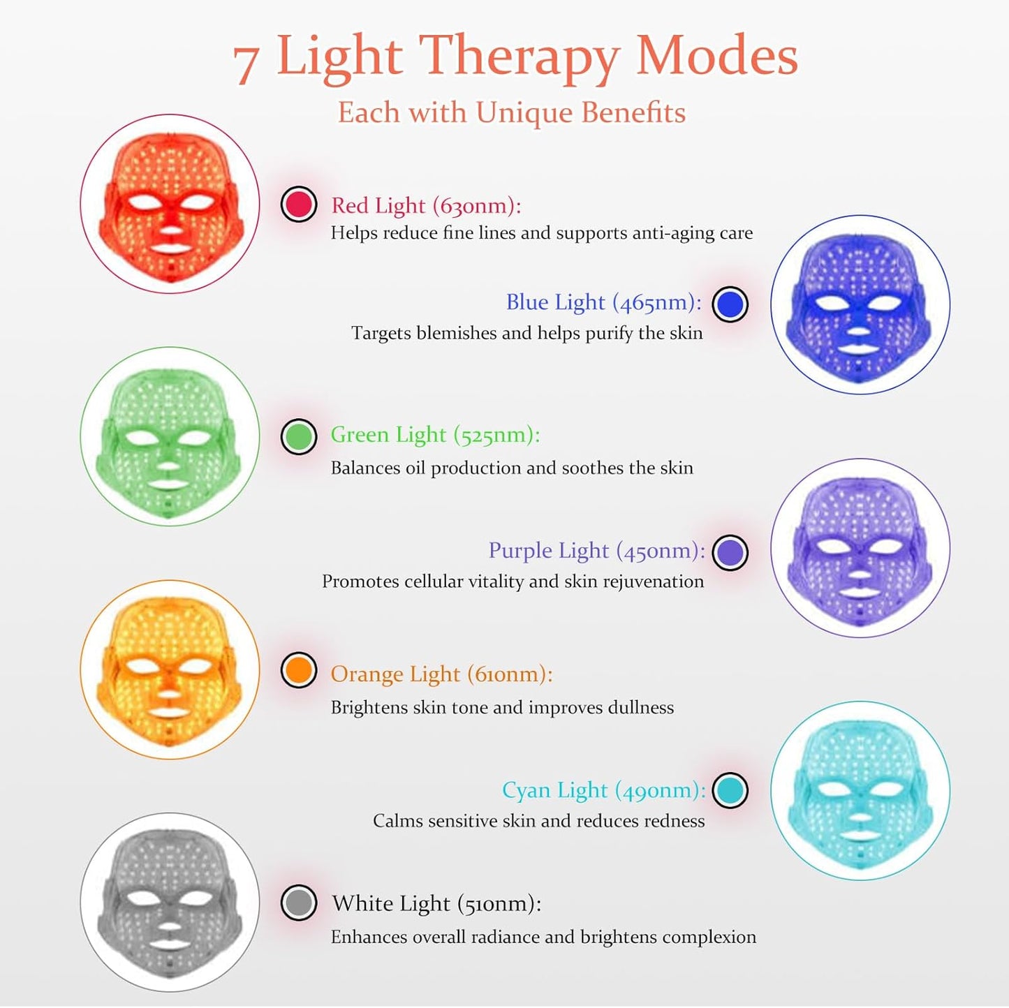 7 Color Light Therapy LED Face Mask Skin Rejuvenation Device White One Size NEW
