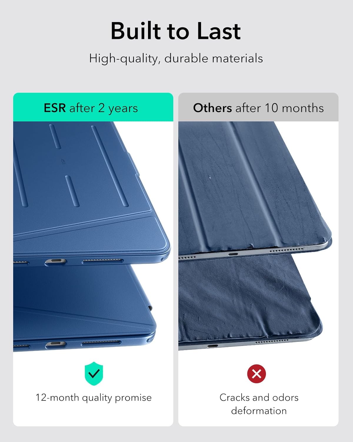 ESR Protective Tablet Case for iPad Pro 13 Inch, Blue, Shockproof Cover DEMO