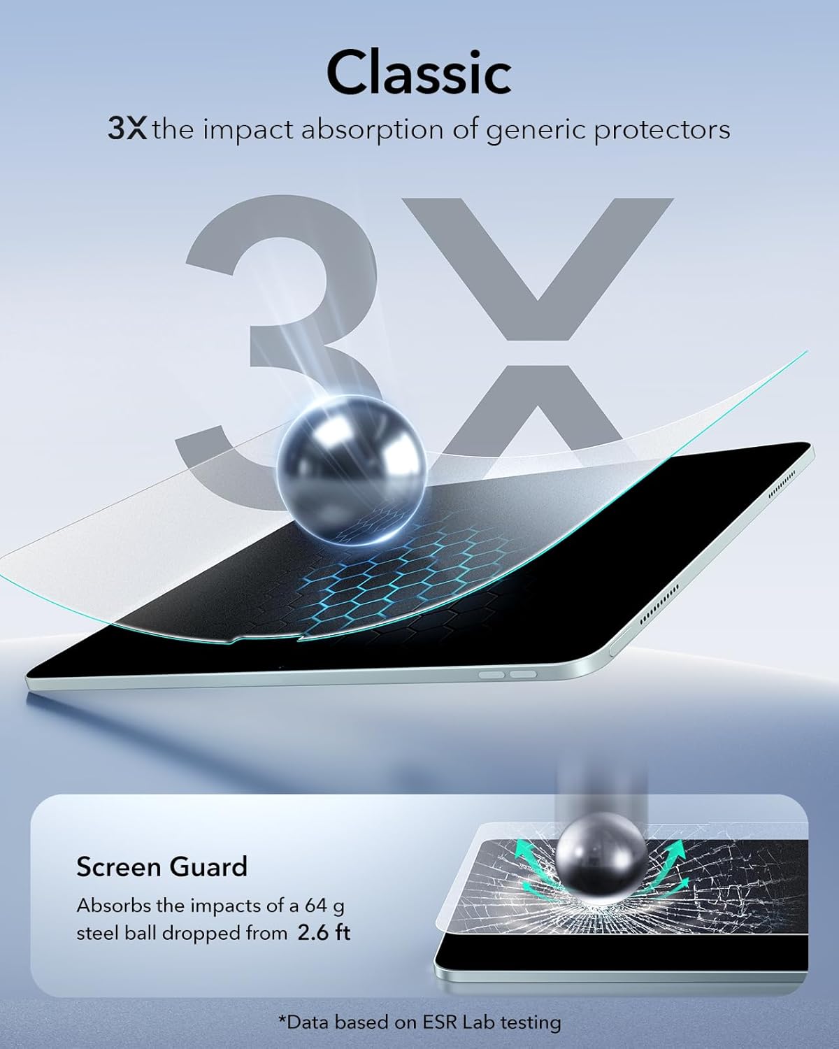 ESR Clear Screen Protectors for New iPad Air 11 Inch Tablet, 1 Pack,