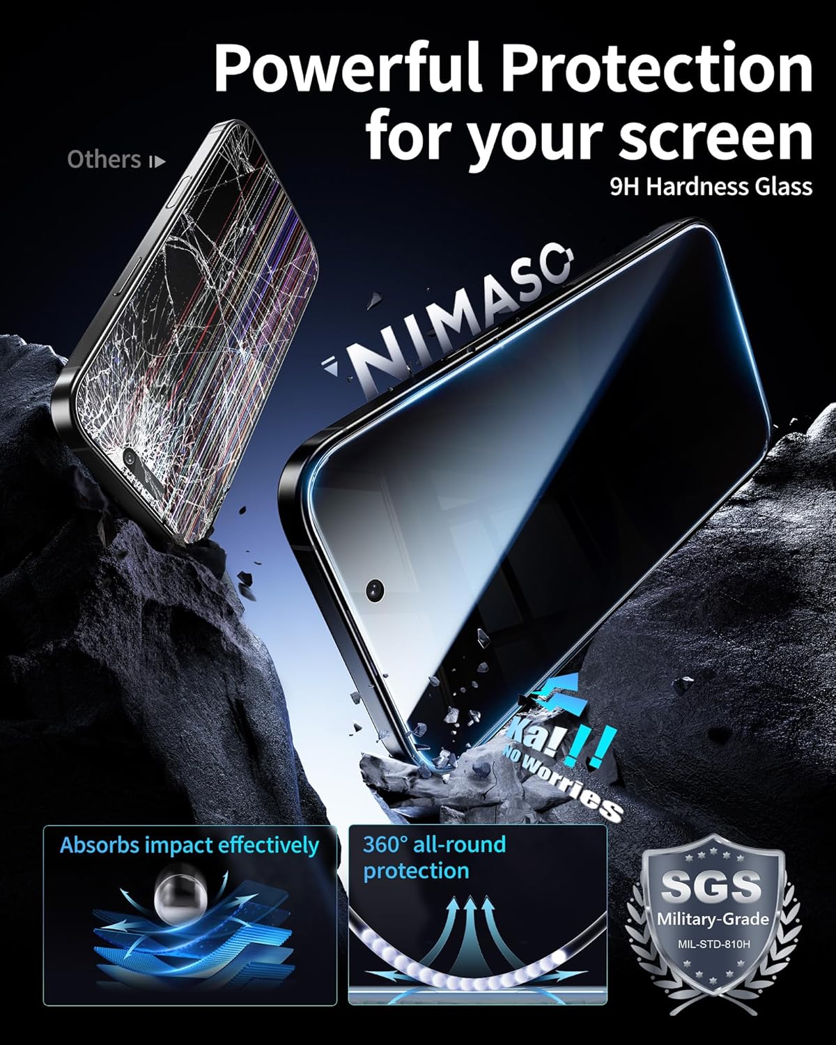 NIMASO Privacy Screen Protector for iPhone 17 6.3-Inch Tempered Glass DEMO