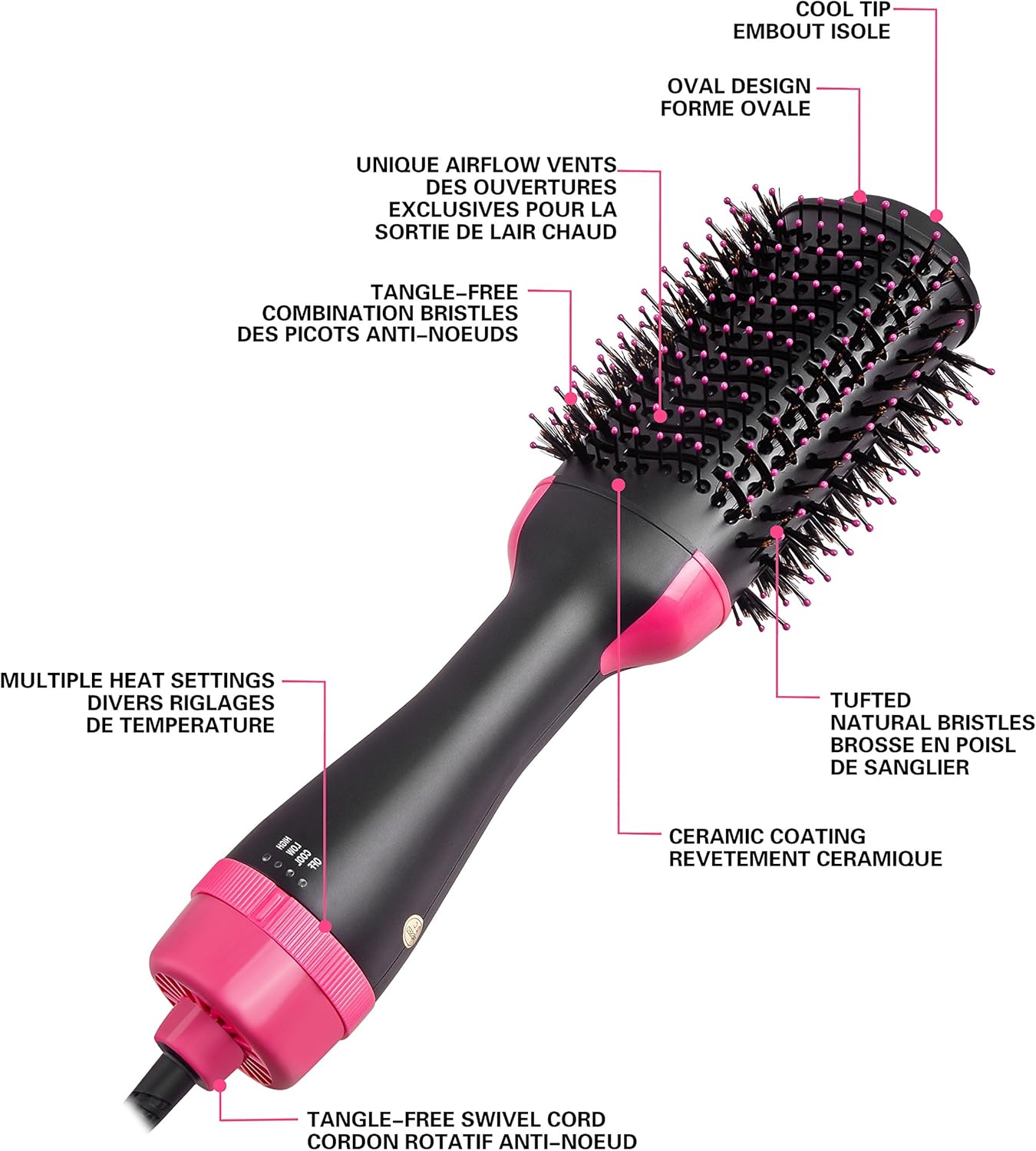 3-in-1 Hot Hairbrushes Air Brush Hair Dryer and Volumizer for Haircare NEW