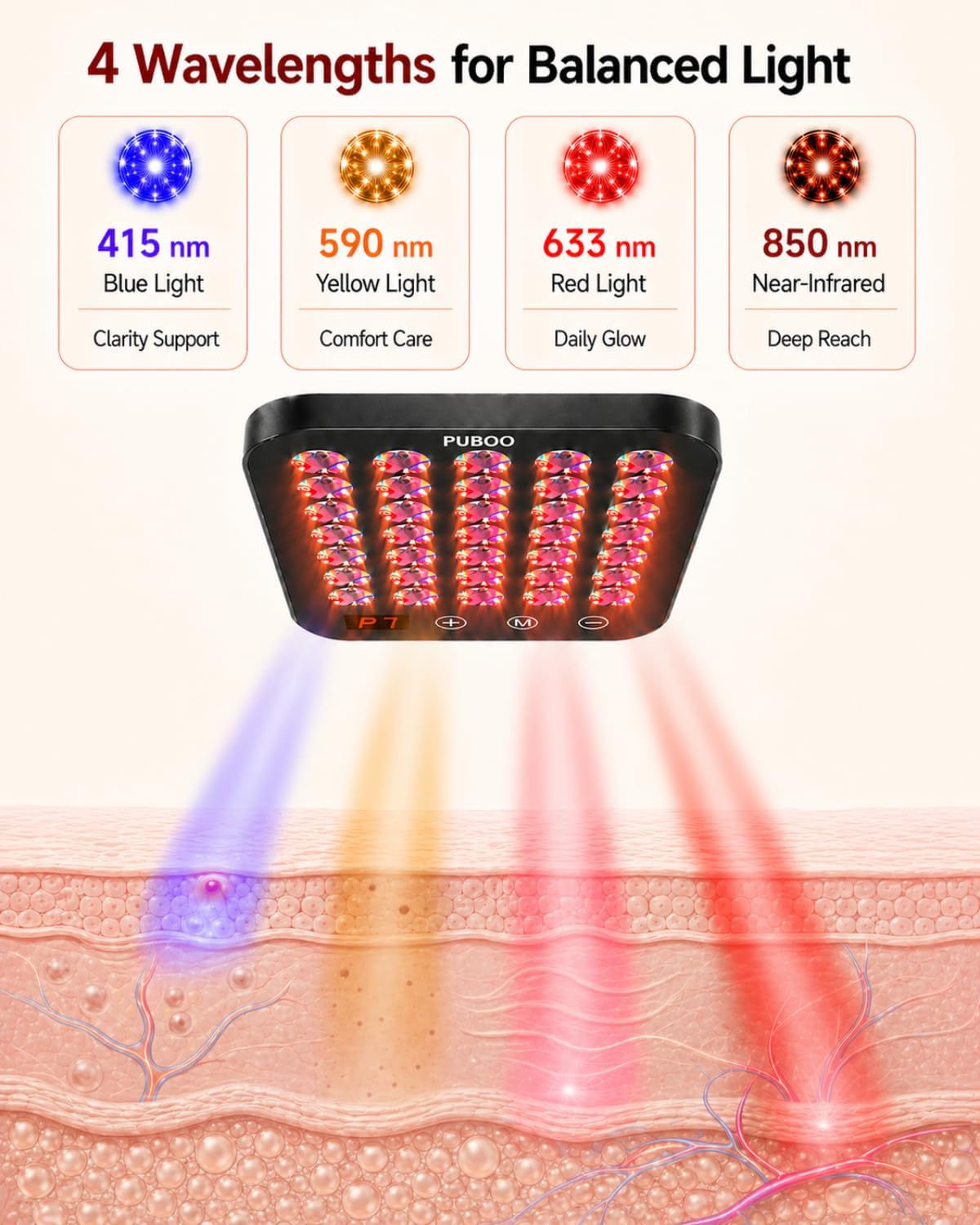 Puboo 210 LED Light Therapy Panel for Face and Body - Professional Grade DEMO