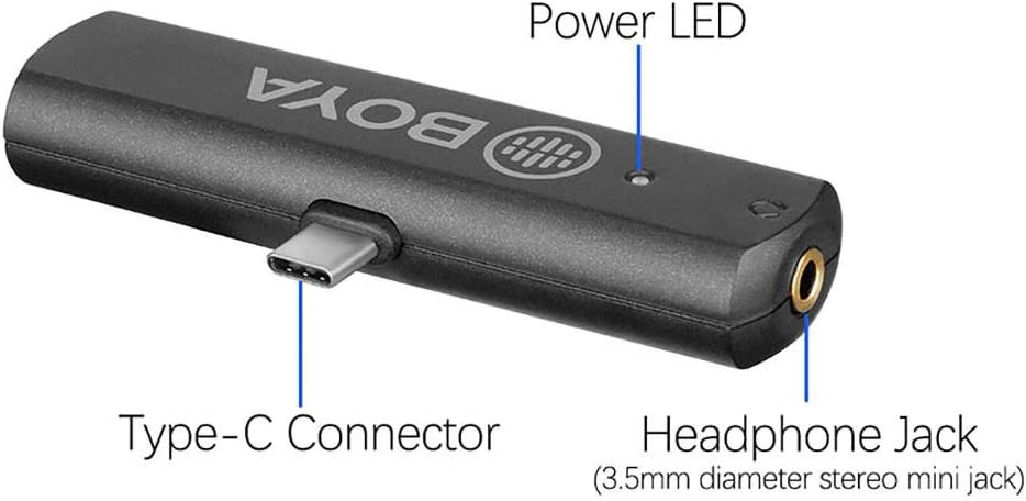 BOYA 2.4GHz Wireless Microphone System for Recording Equipment in Black NEW