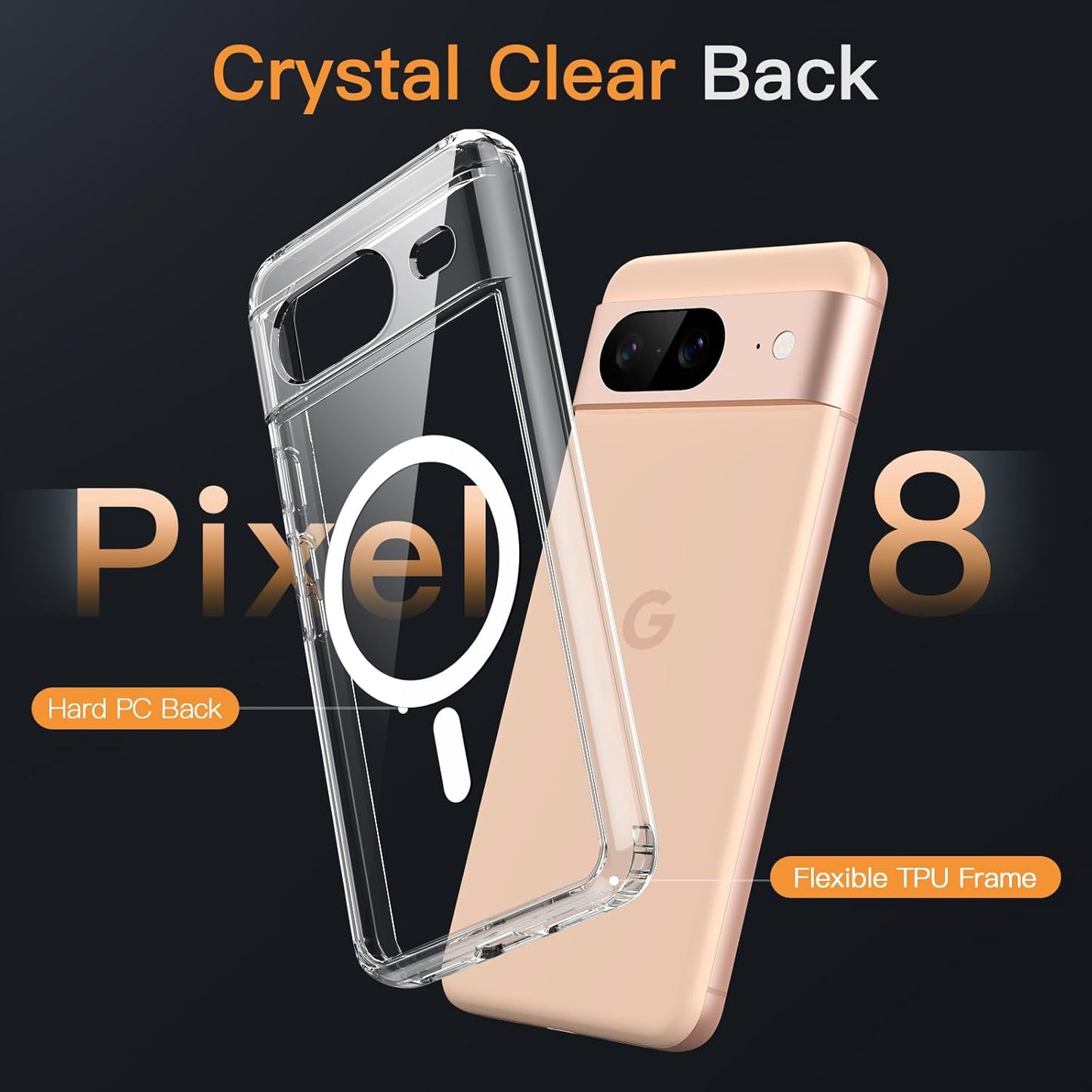 JETech Clear Phone Case for Google Pixel 8 6.2-Inch Smartphone, DEMO