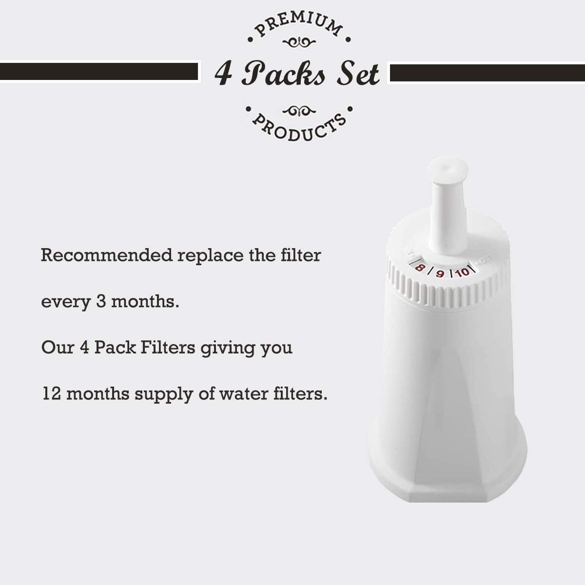 COFFILTRO Replacement Water Filter for Breville Sage Claro Swiss Coffee NEW