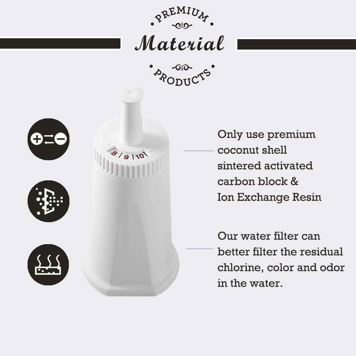 COFFILTRO Replacement Water Filter for Breville Sage Claro Swiss Coffee NEW