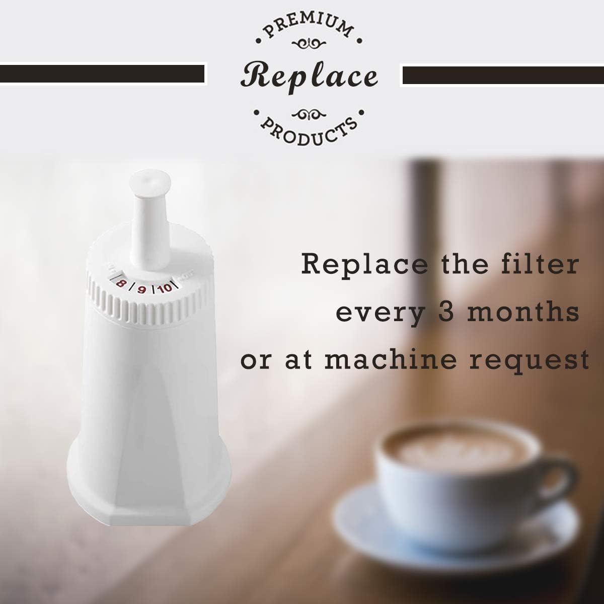 COFFILTRO Replacement Water Filter for Breville Sage Claro Swiss Coffee NEW